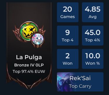 jinx Player Stats and Match History for TFT