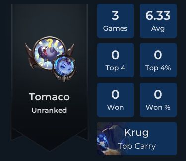 Tomaco Player Stats and Match History for TFT