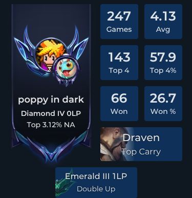 poppy in dark Player Stats and Match History for TFT