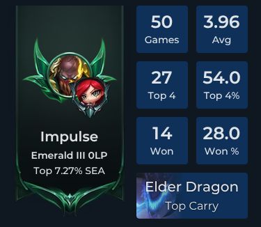Impulse Player Stats and Match History for TFT