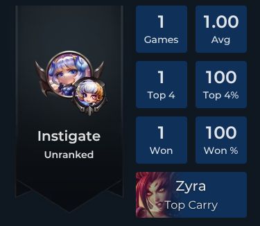 Instigate Player Stats and Match History for TFT