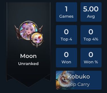 moon Player Stats and Match History for TFT