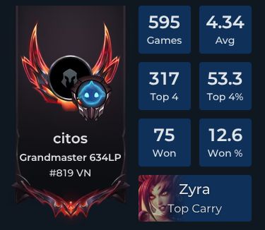citos Player Stats and Match History for TFT