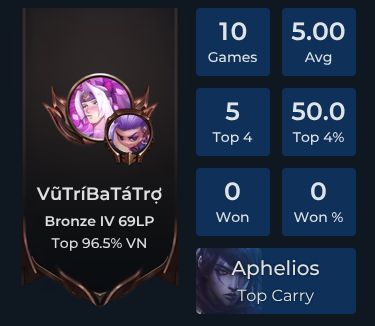 phantom Player Stats and Match History for TFT