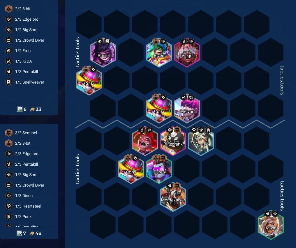 2 8-bit, 2 Sentinel - TFT Team Builder Set 10